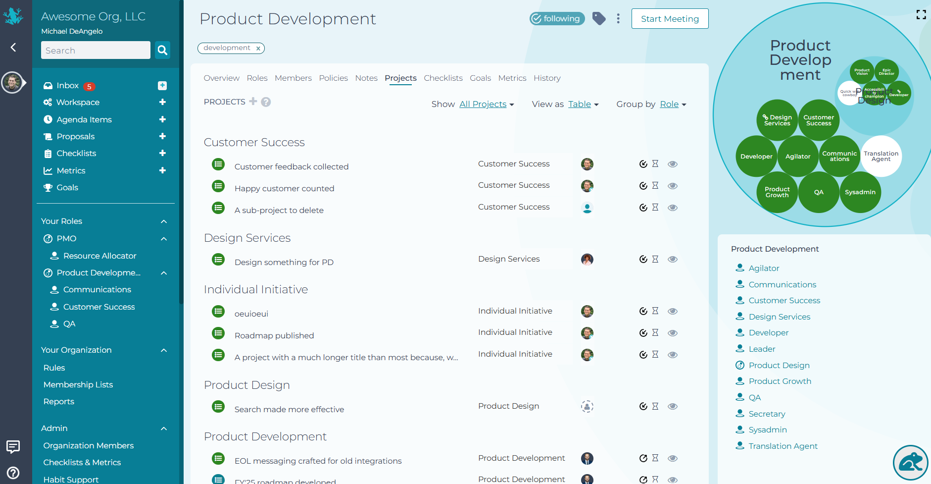 Image showing the table view of projects